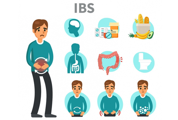 IBS